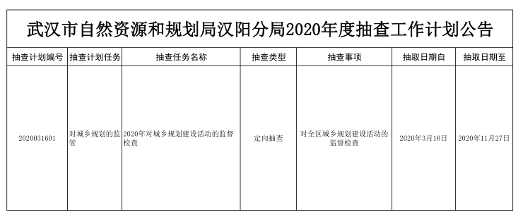 环球国际