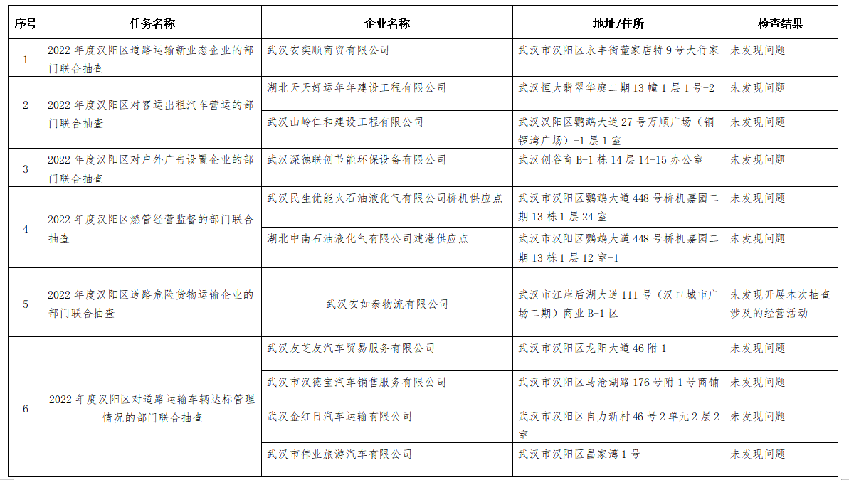 环球国际