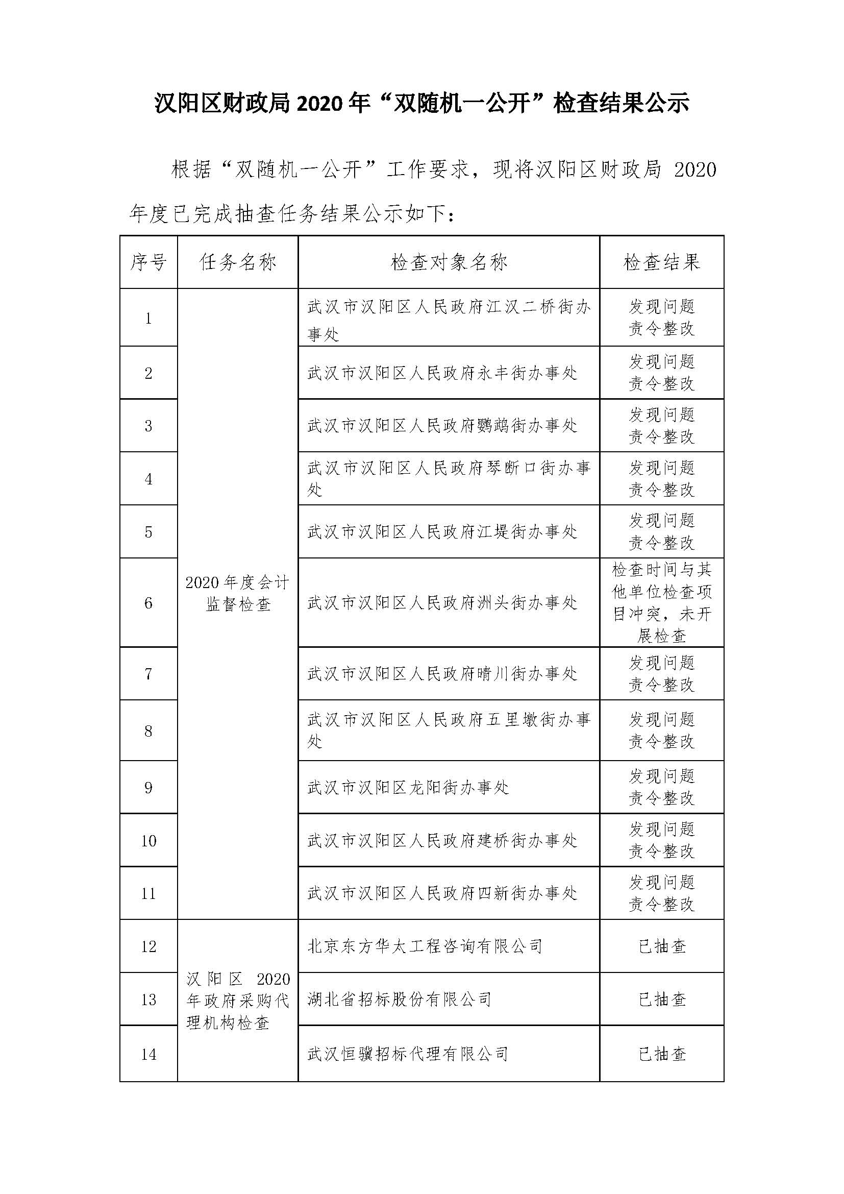 环球国际