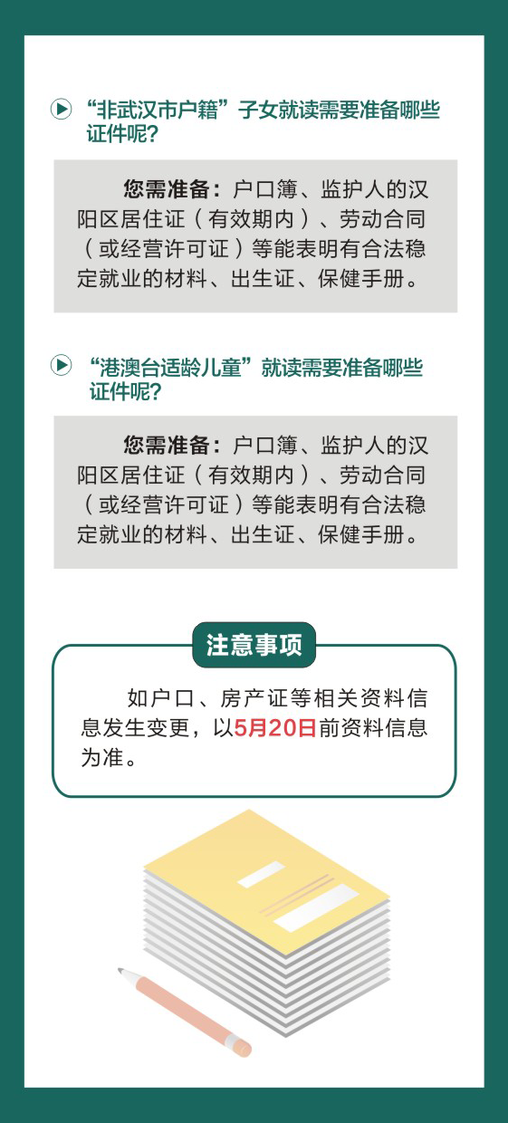 环球国际