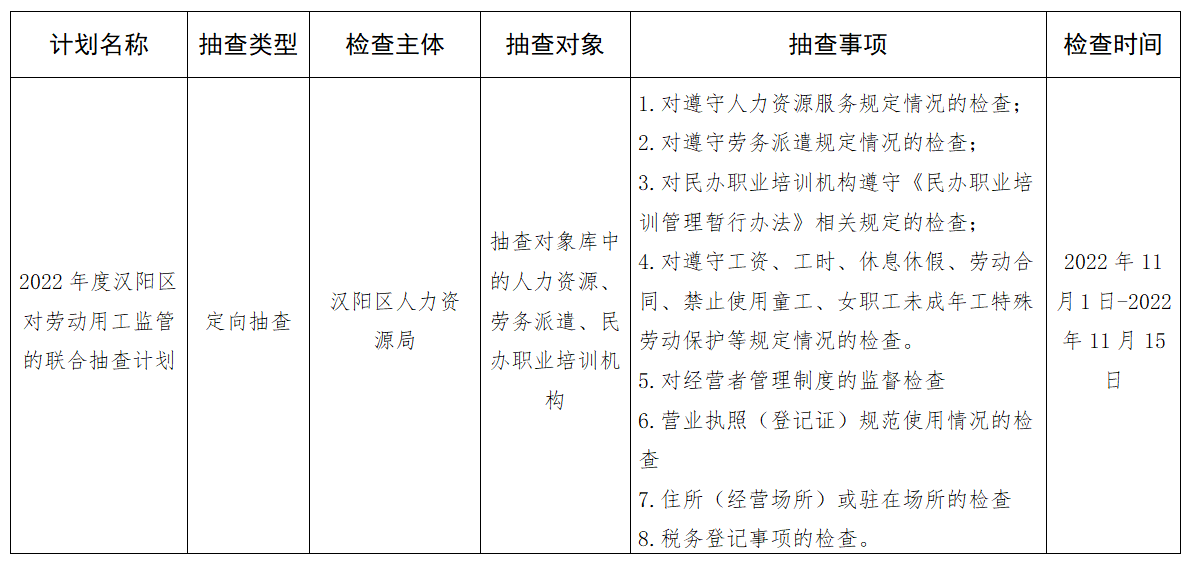 环球国际