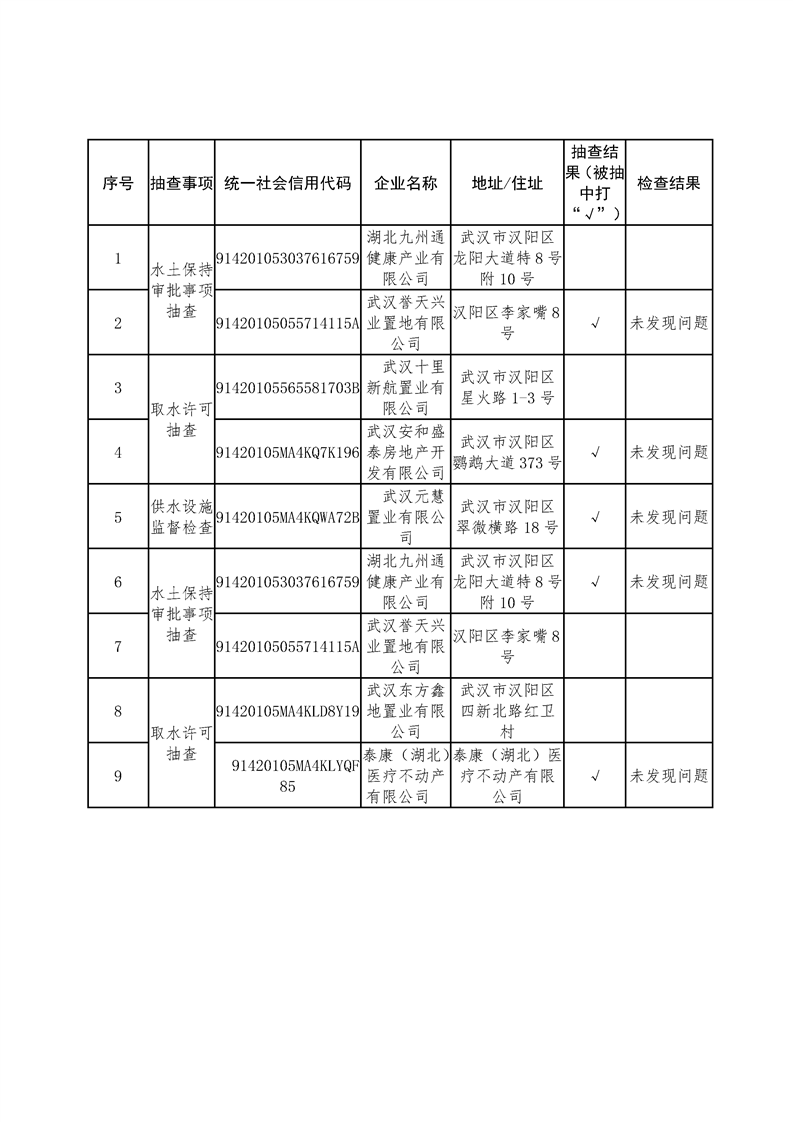 环球国际