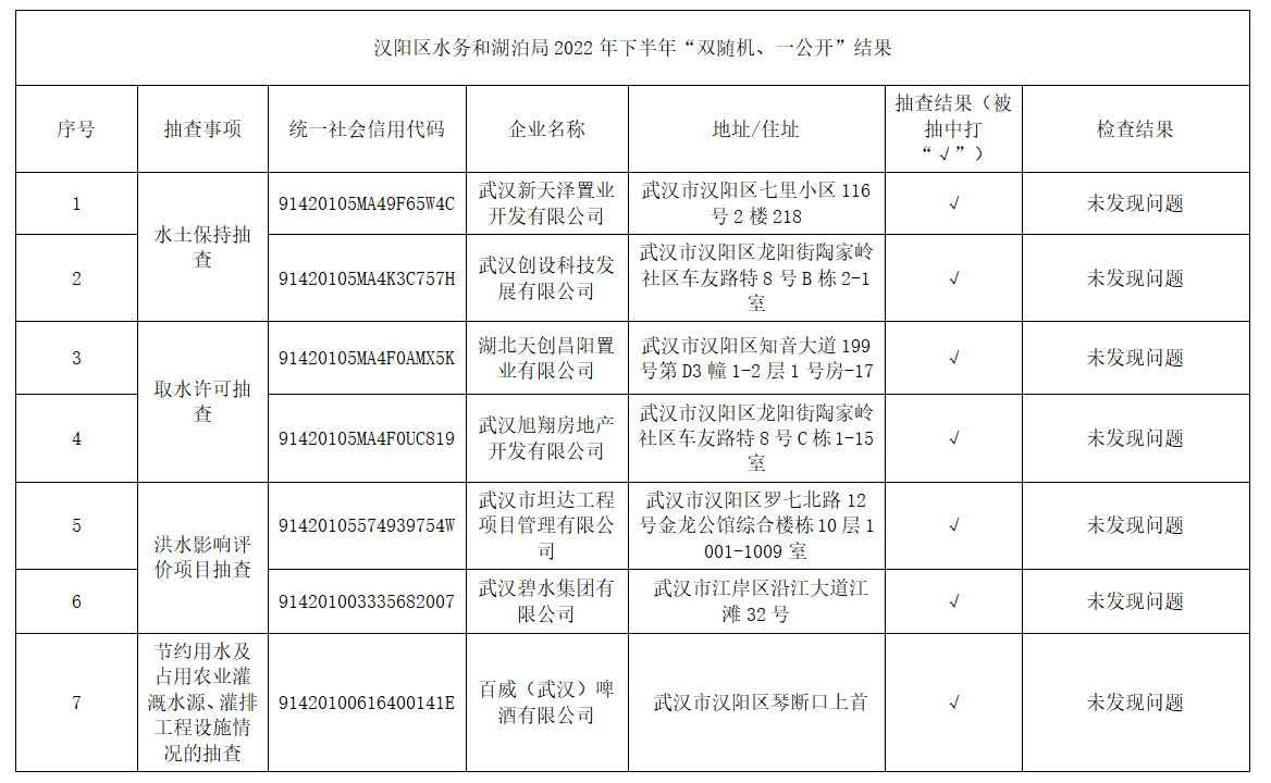 环球国际