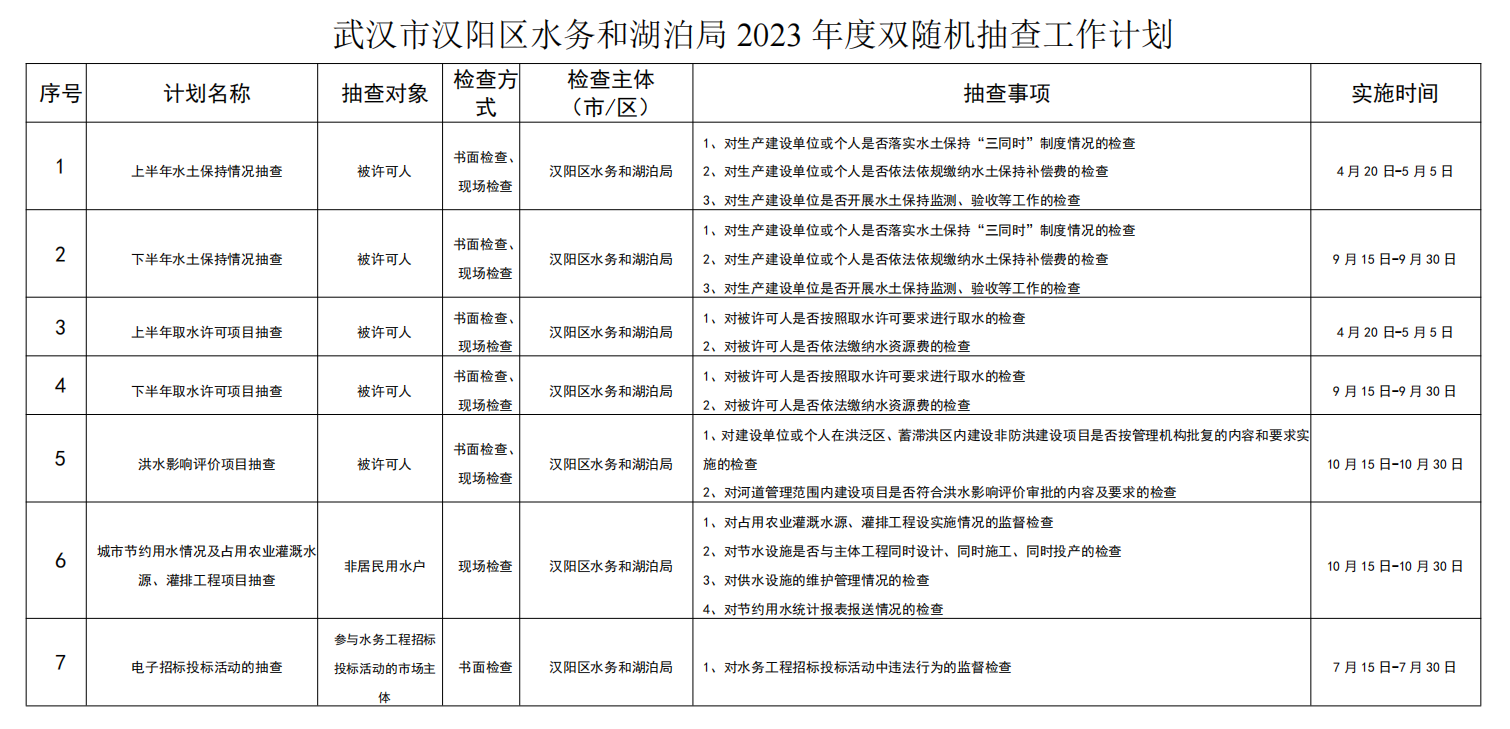 环球国际