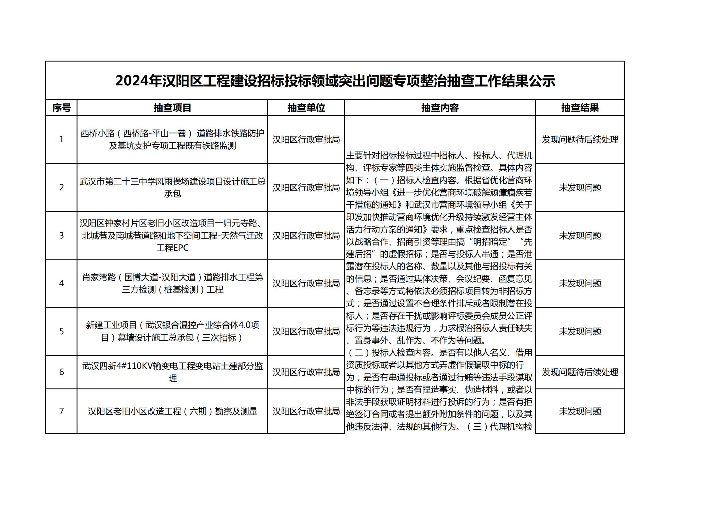 环球国际