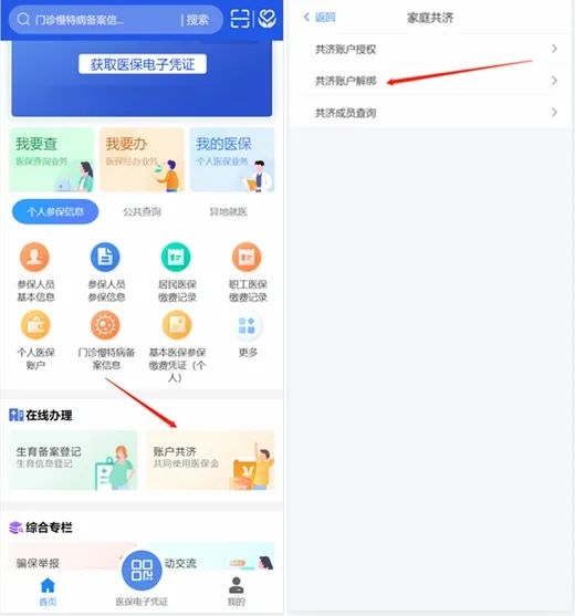 环球国际