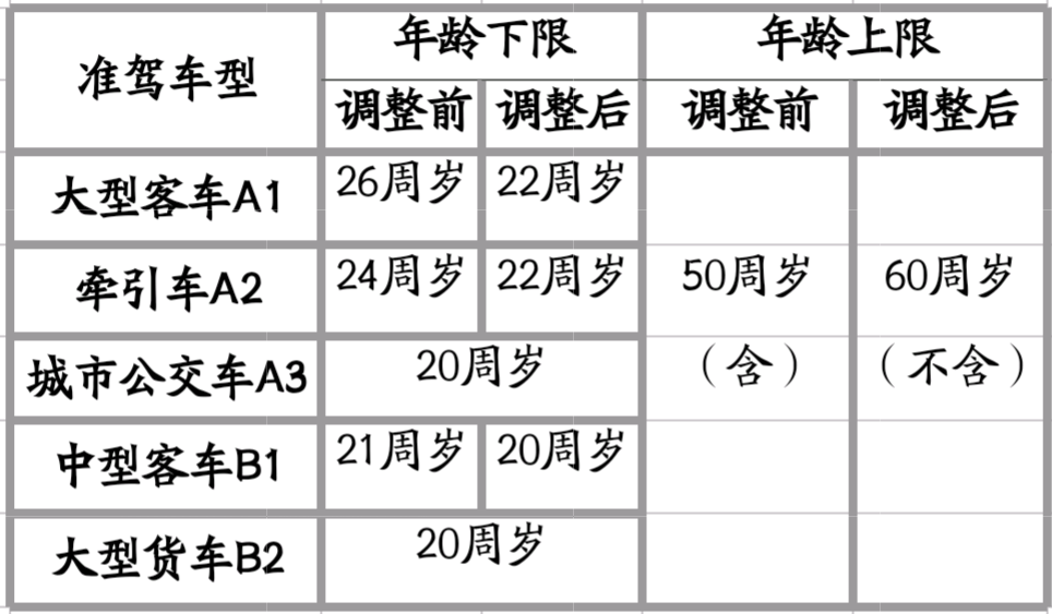 环球国际