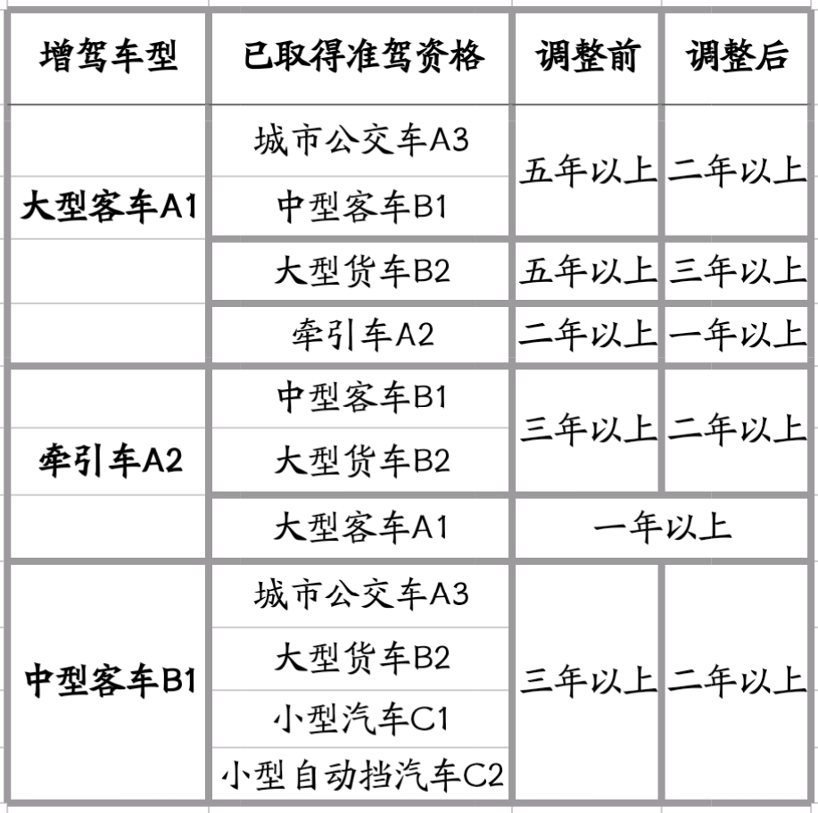 环球国际