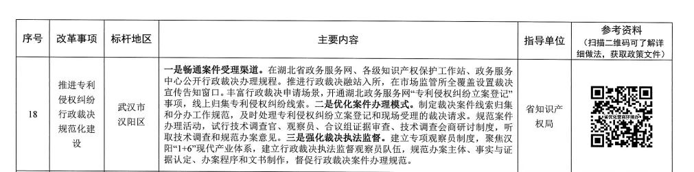 环球国际