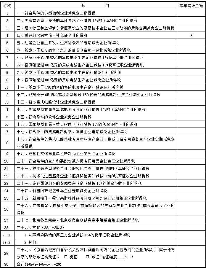 环球国际