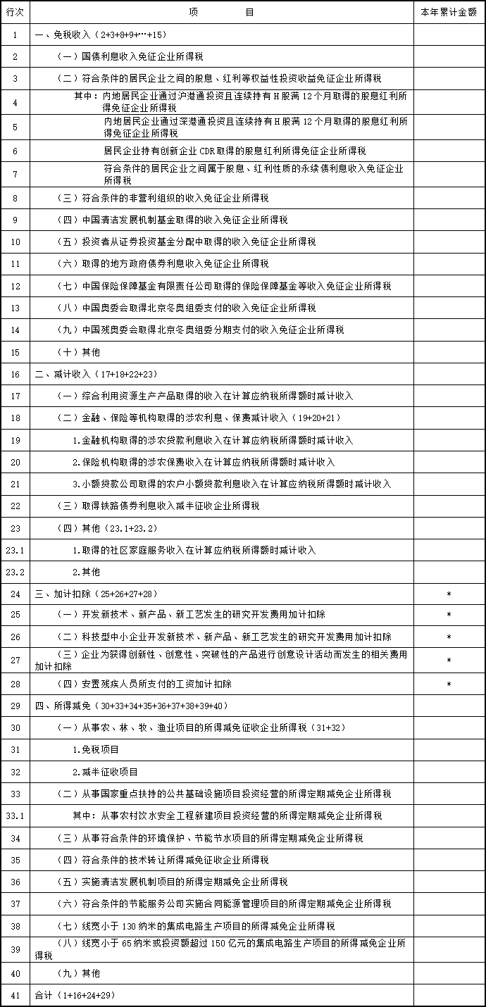 环球国际