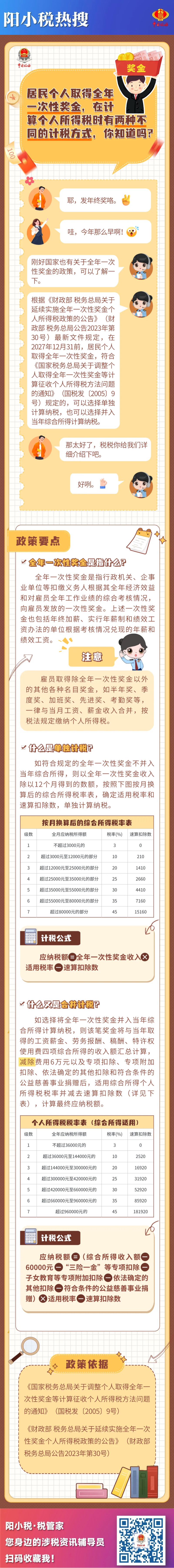 环球国际