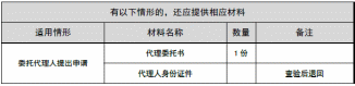 环球国际