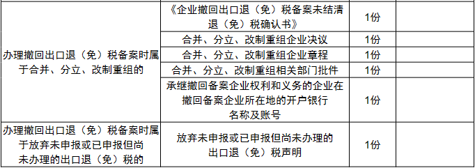 环球国际