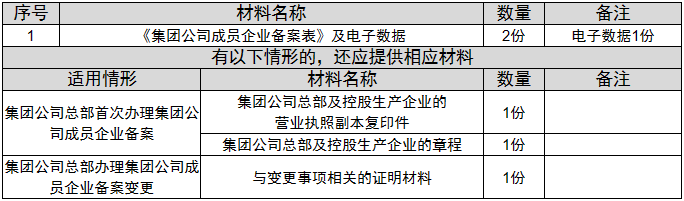 环球国际