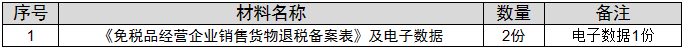 环球国际