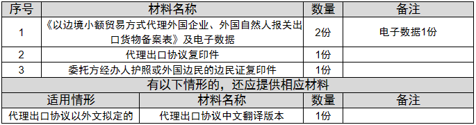 环球国际