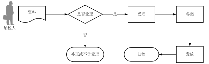 环球国际