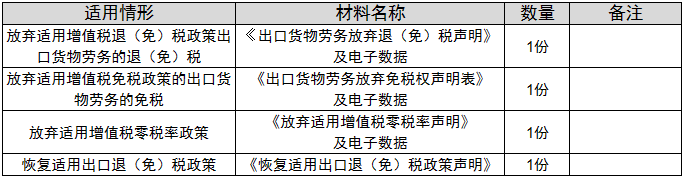 环球国际