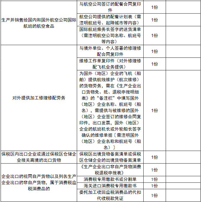 环球国际