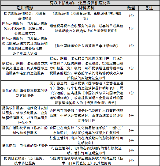 环球国际