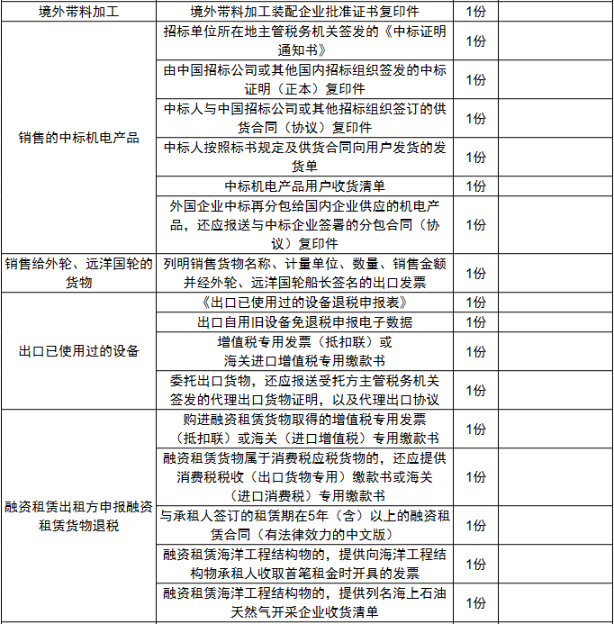 环球国际