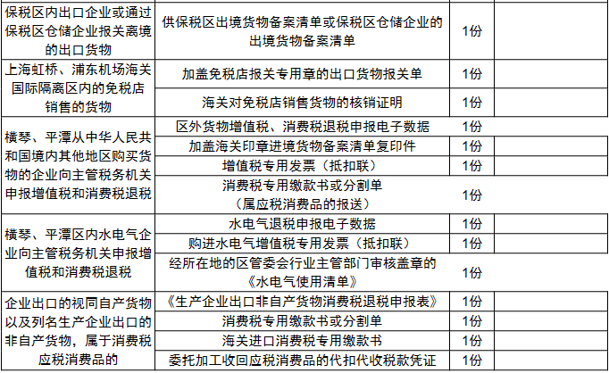 环球国际