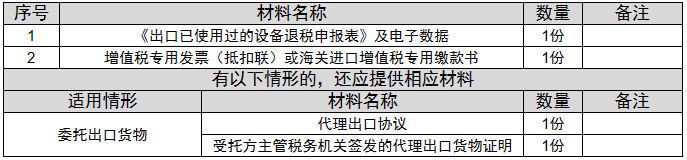 环球国际