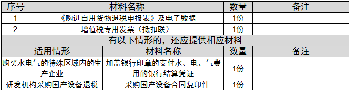 环球国际