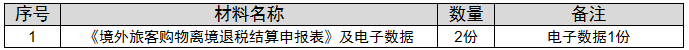 环球国际