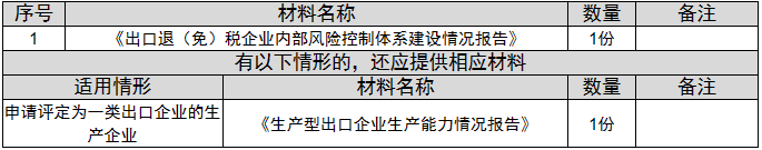 环球国际