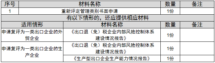 环球国际
