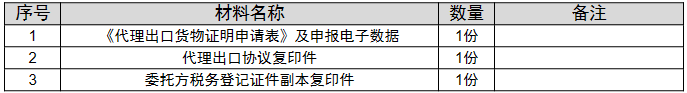 环球国际