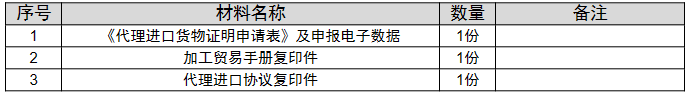 环球国际