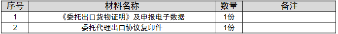 环球国际