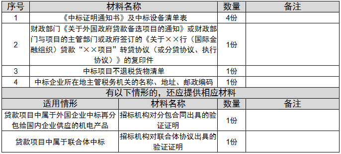 环球国际