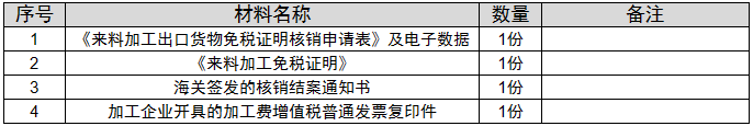 环球国际