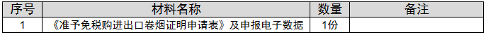 环球国际