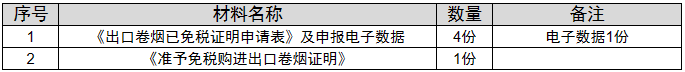 环球国际
