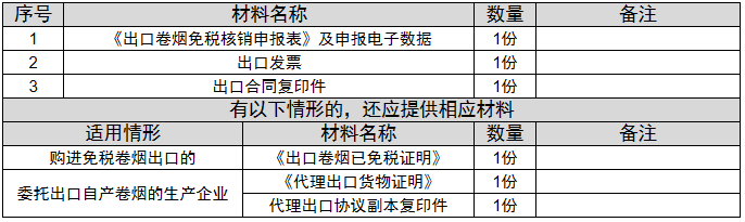 环球国际