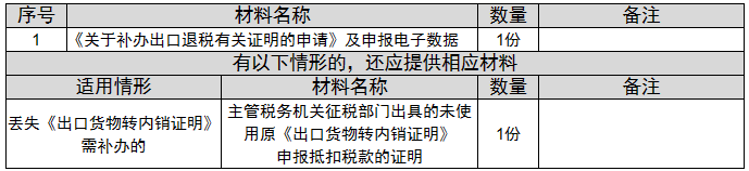环球国际