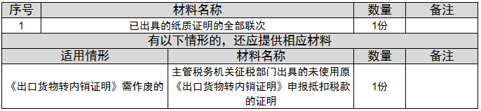 环球国际