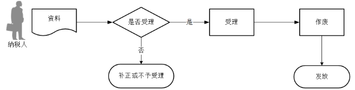 环球国际