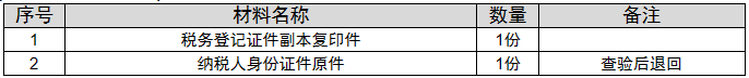 环球国际