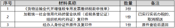 环球国际