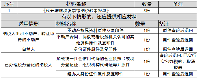 环球国际