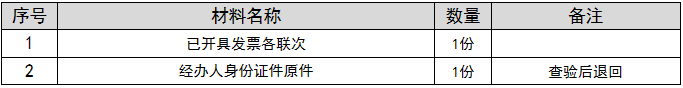 环球国际