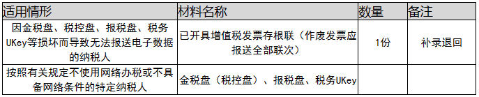 环球国际