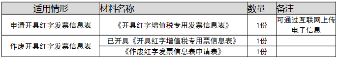 环球国际