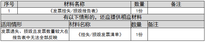 环球国际